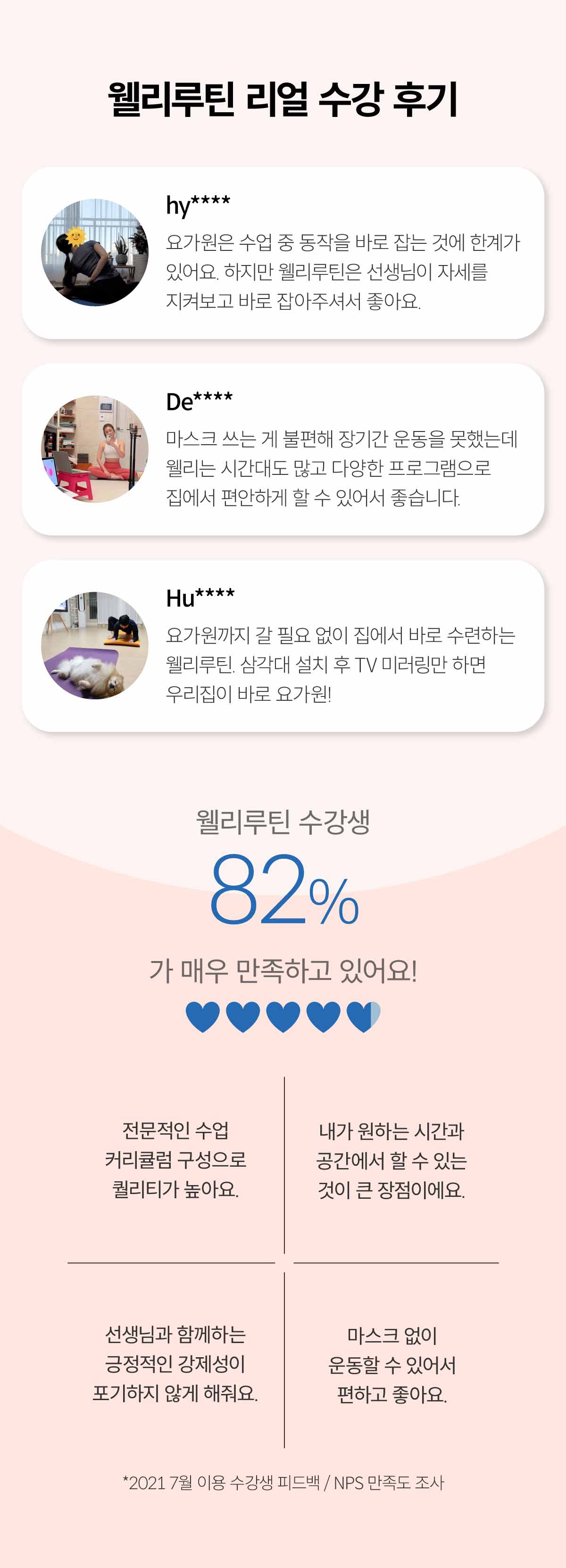 웰리루틴 리얼 수강 후기. (hy***) - 요가원은 수업 중 동작을 바로 잡는 것에 한계가 있어요. 하지만 웰리루틴은 선생님이 자세를 지켜보고 바로 잡아주셔서 좋아요. (De****) - 마스크 쓰는 게 불편해 장기간 운동을 못했는데 웰리는 시간대도 많고 다양한 프로그램으로 집에서 편안하게 할 수 있어서 좋습니다. (Hu****) - 요가원까지 갈 필요 없이 집에서 바로 수련하는 웰리루틴, 삼각대 설치 후 TV 미러링만 하면 우리집이 바로 요가원! 웰리루틴 수강생 82%가 매우 만족하고 있어요! 전문적인 수업 커리큘럼 구성으로 퀄리티가 높아요. 내가 원하는 시간과 공간에서 할 수 있는 것이 큰 장점이에요. 선생님과 함께하는 긍정적인 강제성이 포기하지 않게 해줘요. 마스크 없이 운동할 수 있어서 편하고 좋아요. *2021 7월 이용 수강생 피드백 / NPS 만족도 조사