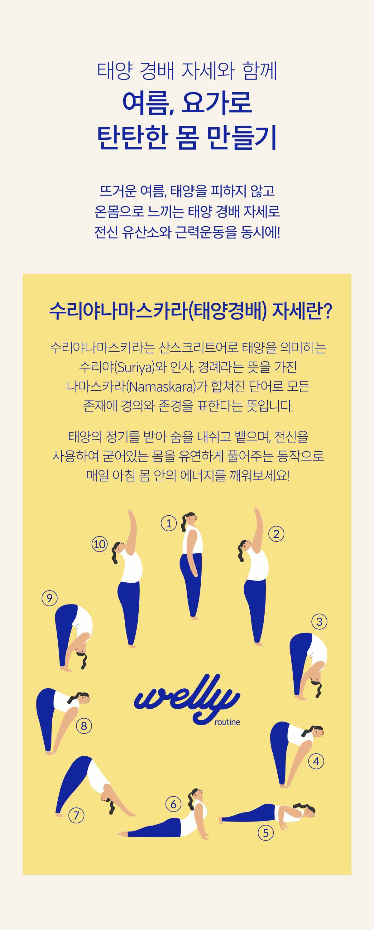 수리야나마스카라(태양경배) 자세란? 수리야나마스카라는 산스크리트어로 태양을 의미하는 수리야(Suriya)와 인사, 경례라는 뜻을 가진 나마스카라(Namaskara)가 합쳐진 단어로 모든 존재에 경의와 존경을 표한다는 뜻입니다. 태양의 정기를 받아 숨을 내쉬고 뱉으며, 전신을 사용하여 굳어있는 몸을 유연하게 풀어주는 동작으로 매일 몸 안의 에너지를 깨워보세요!